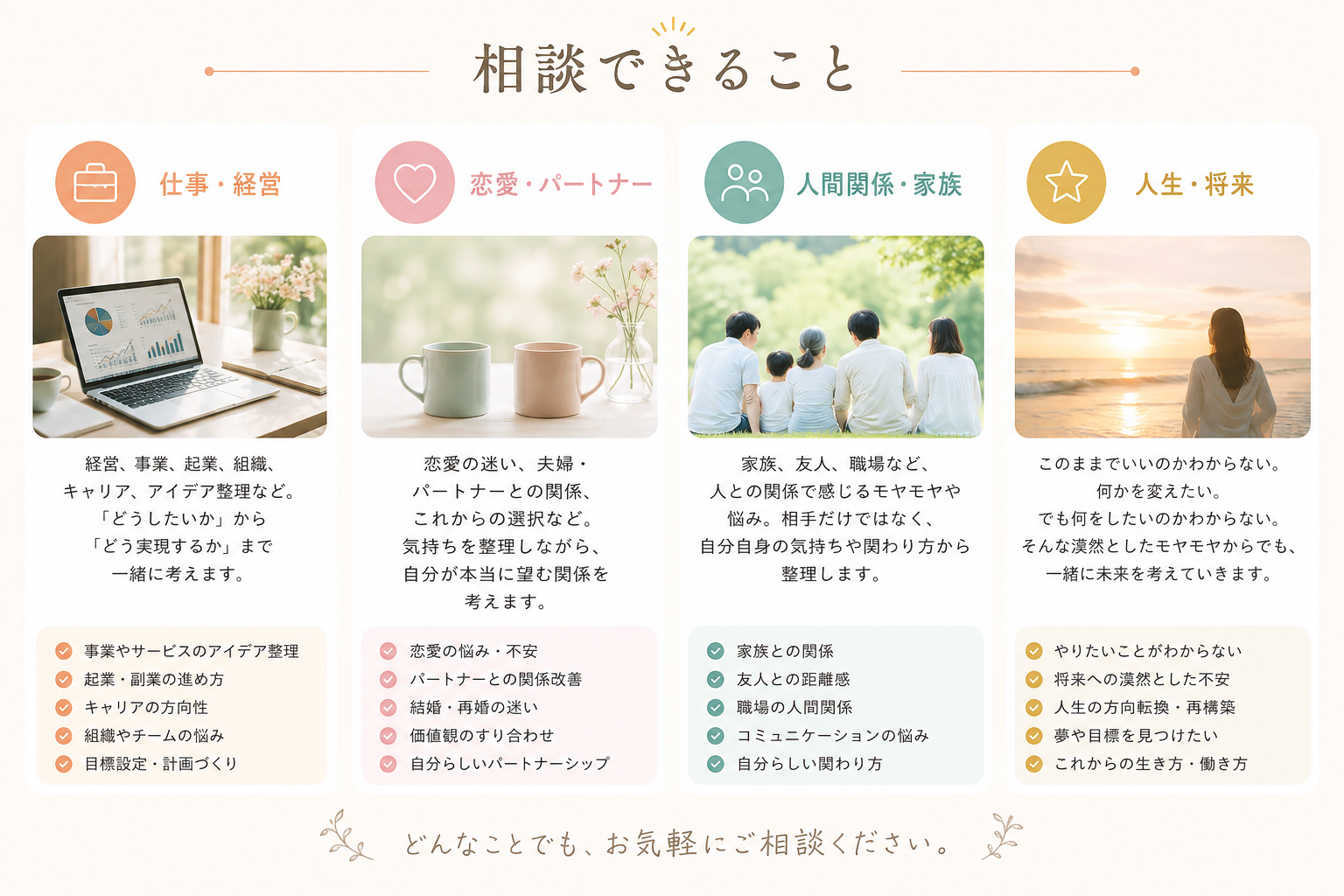 GENiiE's Labで相談できること