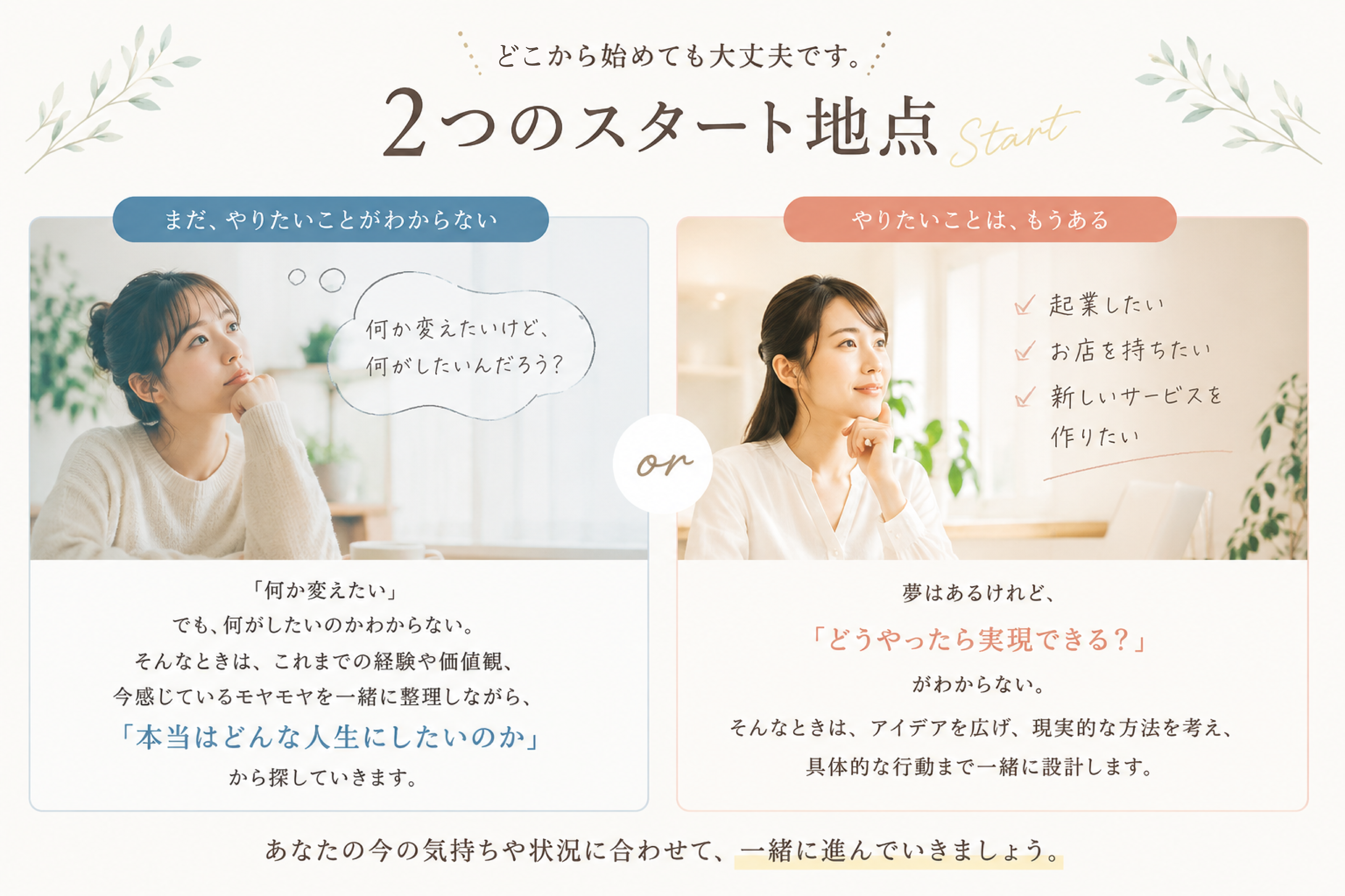 2つのスタート地点
